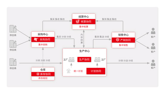 &#31859;&#20848;&#23448;&#26041;&#32593;&#39029;&#29256;&#45;&#31859;&#20848;&#77;&#105;&#76;&#97;&#110;&#40;&#20013;&#22269;&#41;