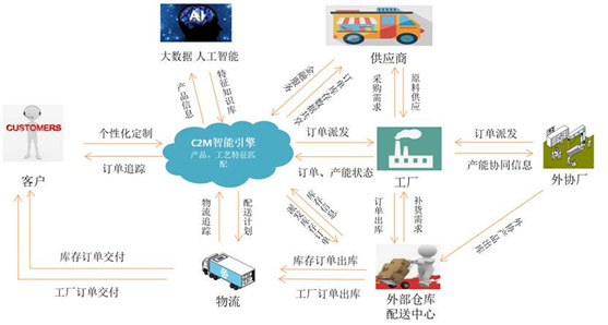 &#31859;&#20848;&#23448;&#26041;&#32593;&#39029;&#29256;&#45;&#31859;&#20848;&#77;&#105;&#76;&#97;&#110;&#40;&#20013;&#22269;&#41;