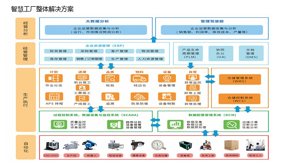&#31859;&#20848;&#23448;&#26041;&#32593;&#39029;&#29256;&#45;&#31859;&#20848;&#77;&#105;&#76;&#97;&#110;&#40;&#20013;&#22269;&#41;