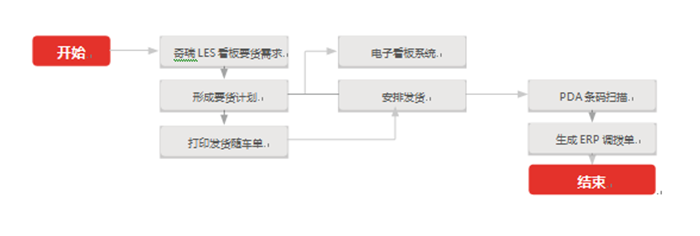 &#31859;&#20848;&#23448;&#26041;&#32593;&#39029;&#29256;&#45;&#31859;&#20848;&#77;&#105;&#76;&#97;&#110;&#40;&#20013;&#22269;&#41;