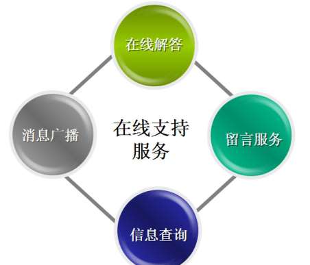 &#31859;&#20848;&#23448;&#26041;&#32593;&#39029;&#29256;&#45;&#31859;&#20848;&#77;&#105;&#76;&#97;&#110;&#40;&#20013;&#22269;&#41;
