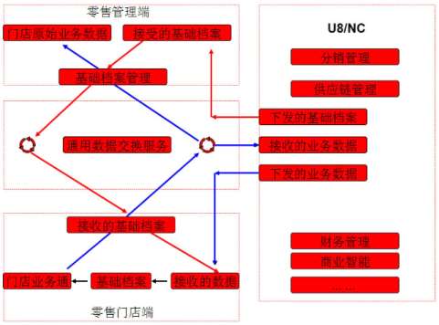 &#31859;&#20848;&#23448;&#26041;&#32593;&#39029;&#29256;&#45;&#31859;&#20848;&#77;&#105;&#76;&#97;&#110;&#40;&#20013;&#22269;&#41;