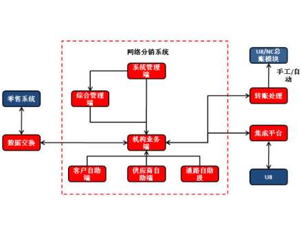 &#31859;&#20848;&#23448;&#26041;&#32593;&#39029;&#29256;&#45;&#31859;&#20848;&#77;&#105;&#76;&#97;&#110;&#40;&#20013;&#22269;&#41;